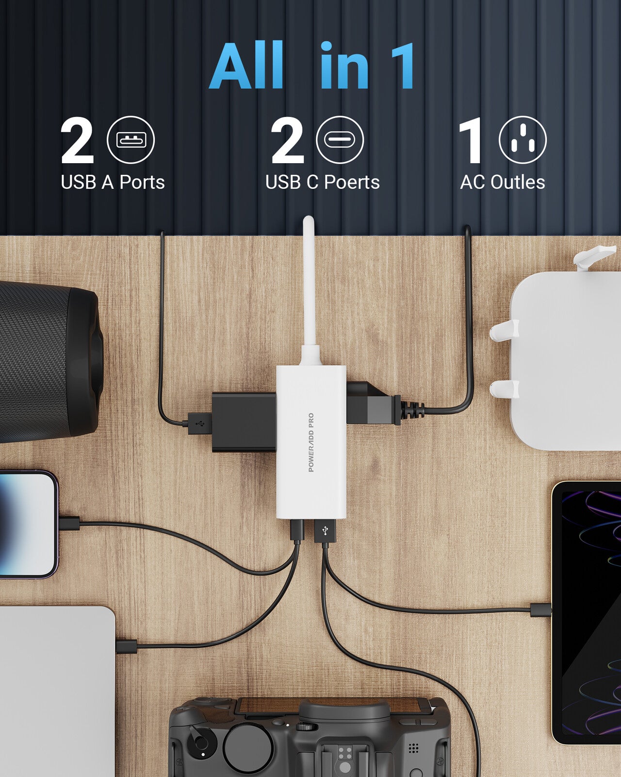 POWERΛDD PRO USB C Charger 65W