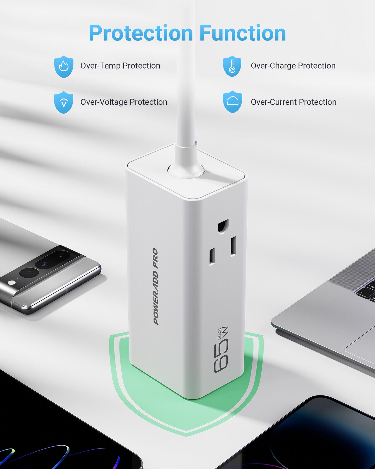 POWERΛDD PRO USB C Charger 65W