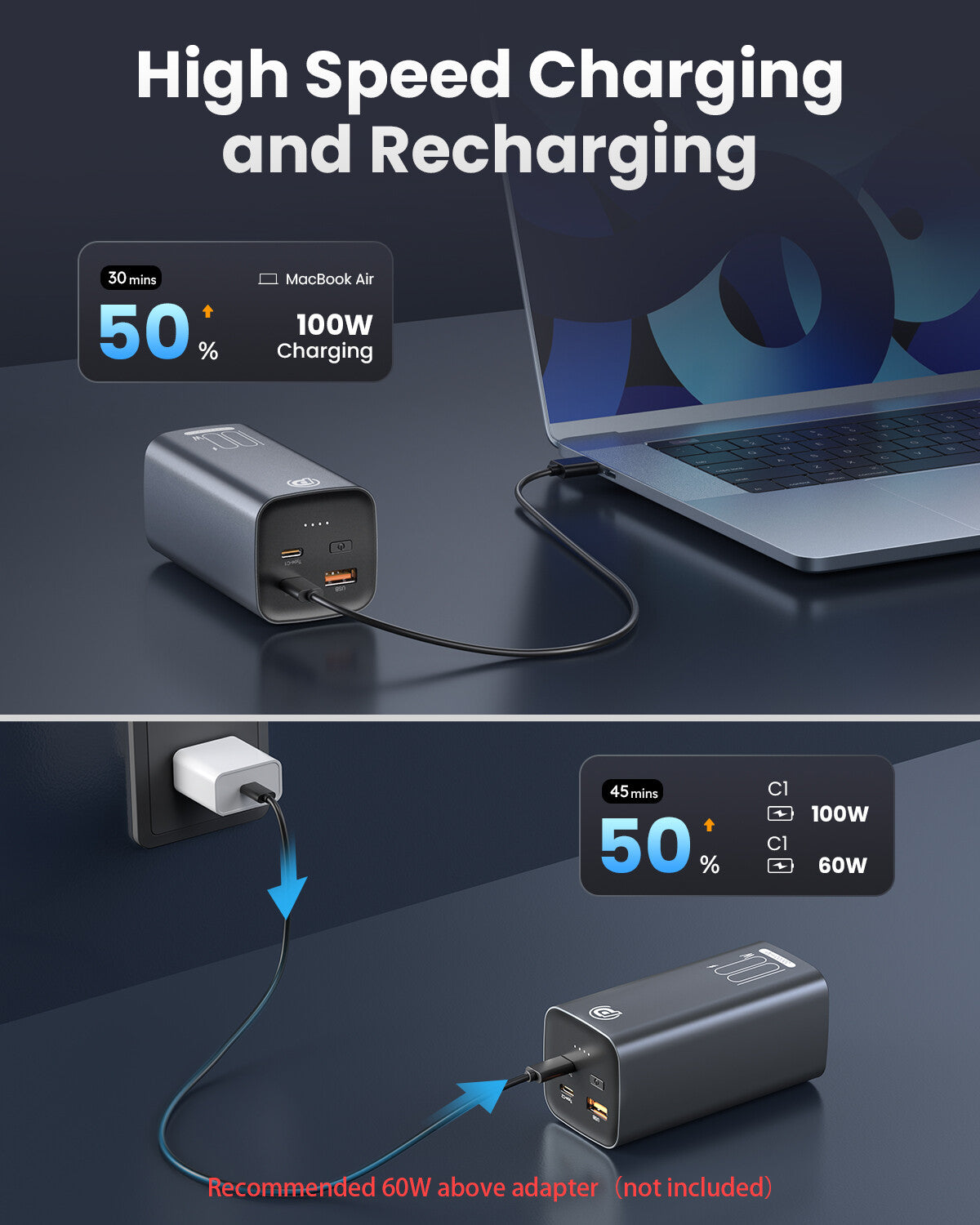 POWERΛDD PRO Portable Charger 20000mAh